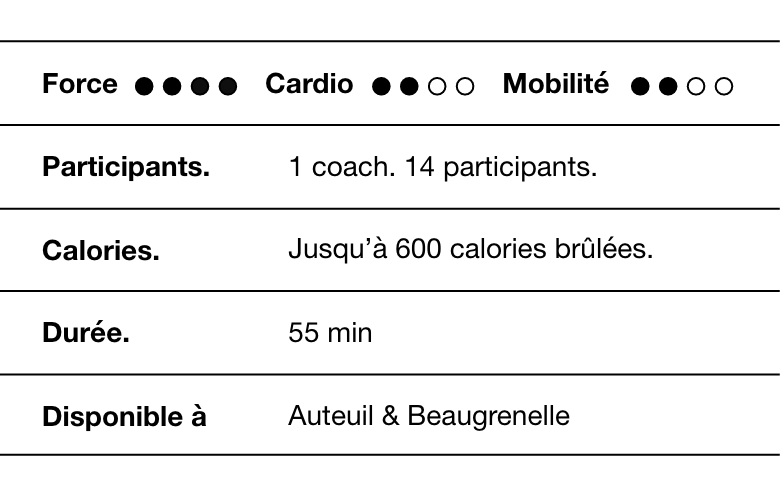 FICHE BENCH TÉLÉPHONE