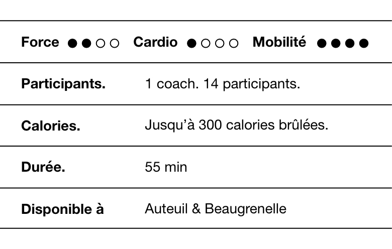 FICHE MOBILITÉ TELEPHONE